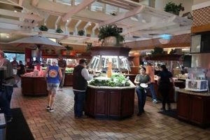Best All-You-Can-Eat Utah Buffets & Deals Safem Fabrication - Precision Engineering & Custom Manufacturing Solutions Best All-You-Can-Eat Utah Buffets & Deals | Safem Fabrication - Precision Engineering & Custom Manufacturing Solutions