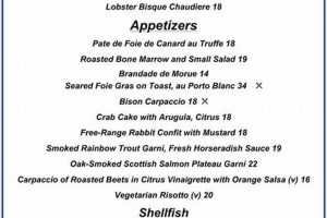 Explore American Hotel Sag Harbor's Delicious Menu & Specials | Safem Fabrication - Precision Engineering & Custom Manufacturing Solutions