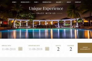 Best Hotel Site Selection Guide [America Hotels] | Crown American Hotels | Luxury, Comfort & Top Destinations