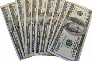 How Much is 2 Grand? Cash & Hotel Costs | Crown American Hotels | Luxury, Comfort & Top Destinations