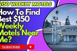Top-Rated Motels Near Me: Find Your Perfect Stay | Safem Fabrication - Precision Engineering & Custom Manufacturing Solutions