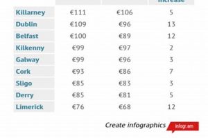 Best Hotel Prices for a Week: Deals & Discounts Crown American Hotels | Luxury, Comfort & Top Destinations Best Hotel Prices for a Week: Deals & Discounts | Crown American Hotels | Luxury, Comfort & Top Destinations