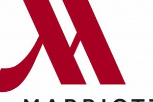Easy City Marriott Login: Access Your Account Crown American Hotels | Luxury, Comfort & Top Destinations Easy City Marriott Login: Access Your Account | Crown American Hotels | Luxury, Comfort & Top Destinations