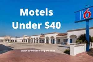 Find Motels Near Me: Closest Motels Now | Safem Fabrication - Precision Engineering & Custom Manufacturing Solutions
