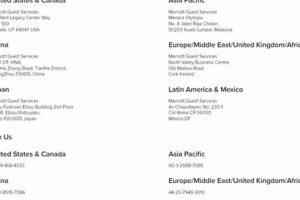 Marriott Hotel Reservations Phone Number | Crown American Hotels | Luxury, Comfort & Top Destinations