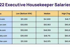 Affordable Weekly Pay Hotels & Motels Crown American Hotels | Luxury, Comfort & Top Destinations Affordable Weekly Pay Hotels & Motels | Crown American Hotels | Luxury, Comfort & Top Destinations