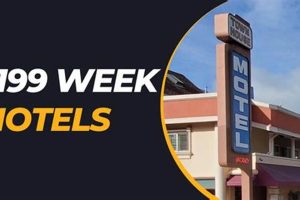 Cheap Weekly Motel Rooms Near Me: Extended Stay Crown American Hotels | Luxury, Comfort & Top Destinations Cheap Weekly Motel Rooms Near Me: Extended Stay | Crown American Hotels | Luxury, Comfort & Top Destinations