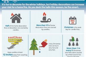 Unforgettable Stay Holidays: Best Hotel Deals | Safem Fabrication - Precision Engineering & Custom Manufacturing Solutions