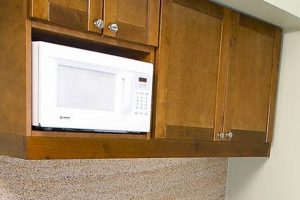 Best Hotels with Kitchenette Near Me | Top Deals Safem Fabrication - Precision Engineering & Custom Manufacturing Solutions Best Hotels with Kitchenette Near Me | Top Deals | Safem Fabrication - Precision Engineering & Custom Manufacturing Solutions