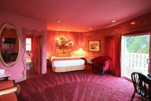 Best Themed Hotels in America: Top Picks Crown American Hotels | Luxury, Comfort & Top Destinations Best Themed Hotels in America: Top Picks | Crown American Hotels | Luxury, Comfort & Top Destinations