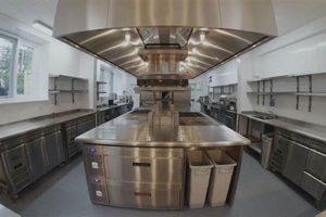 Best Hotel with Full Kitchen in America | Crown American Hotels | Luxury, Comfort & Top Destinations