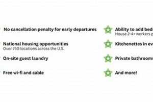 Extended Stay America: Cancellation Policy Explained Crown American Hotels | Luxury, Comfort & Top Destinations Extended Stay America: Cancellation Policy Explained | Crown American Hotels | Luxury, Comfort & Top Destinations