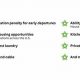 Extended Stay America: Cancellation Policy Explained | Crown American Hotels | Luxury, Comfort & Top Destinations