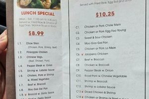 Grand Hotel: Huntsville Buffet Menu & Prices | Crown American Hotels | Luxury, Comfort & Top Destinations