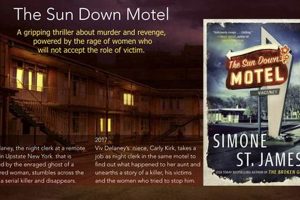 Best Sun Motel Reviews: Updated Guide | Crown American Hotels | Luxury, Comfort & Top Destinations