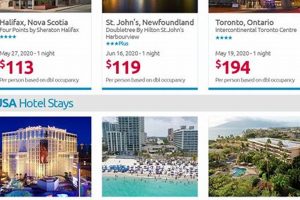 Best Affordable Hotel Deals in America: Save Now! | Crown American Hotels | Luxury, Comfort & Top Destinations