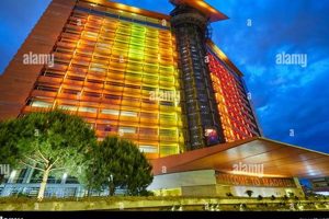 Luxury Silken Puerta America Madrid Hotel Rooms | Crown American Hotels | Luxury, Comfort & Top Destinations