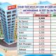 Average Hotel Room Cost Per Month: Guide | Crown American Hotels | Luxury, Comfort & Top Destinations