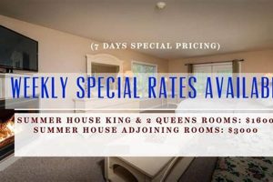 Affordable Rooms with Weekly Rates: Extended Stay Deals | Crown American Hotels | Luxury, Comfort & Top Destinations
