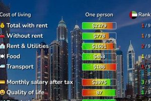 How Much Does It Cost To Live In A Hotel Crown American Hotels | Luxury, Comfort & Top Destinations How Much Does It Cost To Live In A Hotel | Crown American Hotels | Luxury, Comfort & Top Destinations