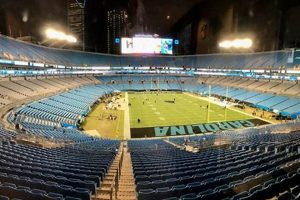 Top Hotels Near Bank of America Stadium in Charlotte Crown American Hotels | Luxury, Comfort & Top Destinations Top Hotels Near Bank of America Stadium in Charlotte | Crown American Hotels | Luxury, Comfort & Top Destinations