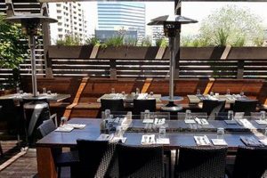Top Salt Lake City Patio Restaurants & Bars Crown American Hotels | Luxury, Comfort & Top Destinations Top Salt Lake City Patio Restaurants & Bars | Crown American Hotels | Luxury, Comfort & Top Destinations
