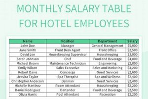 Best Hotel Pay Weekly Deals & Discounts Crown American Hotels | Luxury, Comfort & Top Destinations Best Hotel Pay Weekly Deals & Discounts | Crown American Hotels | Luxury, Comfort & Top Destinations