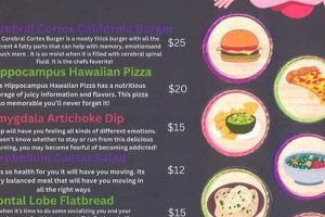 A Little High Menu Crown American Hotels | Luxury, Comfort & Top Destinations A Little High Menu | Crown American Hotels | Luxury, Comfort & Top Destinations