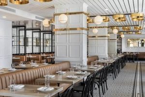 Best Classic American Restaurants on Long Island Crown American Hotels | Luxury, Comfort & Top Destinations Best Classic American Restaurants on Long Island | Crown American Hotels | Luxury, Comfort & Top Destinations