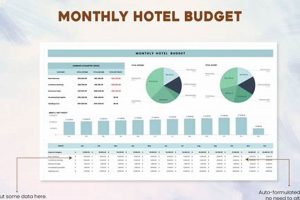 Find Cheap Hotels Month to Month Stays Crown American Hotels | Luxury, Comfort & Top Destinations Find Cheap Hotels Month to Month Stays | Crown American Hotels | Luxury, Comfort & Top Destinations