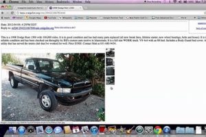 Find Florida Keys Deals | Craigslist Gems Crown American Hotels | Luxury, Comfort & Top Destinations Find Florida Keys Deals | Craigslist Gems | Crown American Hotels | Luxury, Comfort & Top Destinations