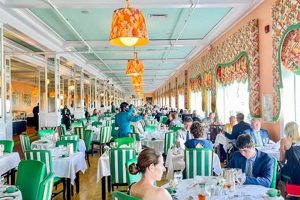 Hotel Breakfast Dress Code: What to Wear Crown American Hotels | Luxury, Comfort & Top Destinations Hotel Breakfast Dress Code: What to Wear | Crown American Hotels | Luxury, Comfort & Top Destinations