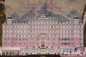 Best Grand Hotel Locations & Destinations Crown American Hotels | Luxury, Comfort & Top Destinations Best Grand Hotel Locations & Destinations | Crown American Hotels | Luxury, Comfort & Top Destinations