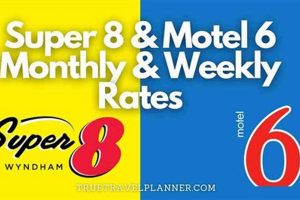 Cheap Weekly Motel Rates Near You Crown American Hotels | Luxury, Comfort & Top Destinations Cheap Weekly Motel Rates Near You | Crown American Hotels | Luxury, Comfort & Top Destinations