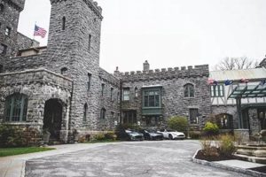 Best Castle Hotels in the US: Fairytale Stays Crown American Hotels | Luxury, Comfort & Top Destinations Best Castle Hotels in the US: Fairytale Stays | Crown American Hotels | Luxury, Comfort & Top Destinations