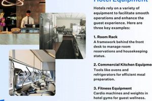 Best Hotel Equipment & Supplies | America Hotel Crown American Hotels | Luxury, Comfort & Top Destinations Best Hotel Equipment & Supplies | America Hotel | Crown American Hotels | Luxury, Comfort & Top Destinations