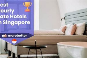 Best Hourly Rate Hotels in America: Book Now Crown American Hotels | Luxury, Comfort & Top Destinations Best Hourly Rate Hotels in America: Book Now | Crown American Hotels | Luxury, Comfort & Top Destinations