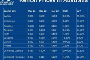 Find Places with Weekly Rates: Extended Stay Deals Crown American Hotels | Luxury, Comfort & Top Destinations Find Places with Weekly Rates: Extended Stay Deals | Crown American Hotels | Luxury, Comfort & Top Destinations