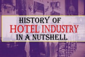 America Hotel: A Historic Legacy Crown American Hotels | Luxury, Comfort & Top Destinations America Hotel: A Historic Legacy | Crown American Hotels | Luxury, Comfort & Top Destinations