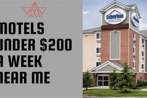 Find Cheap Motels For Rent Near You Now Crown American Hotels | Luxury, Comfort & Top Destinations Find Cheap Motels For Rent Near You Now | Crown American Hotels | Luxury, Comfort & Top Destinations