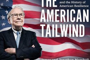 The Ultimate Guide to American Buffets Crown American Hotels | Luxury, Comfort & Top Destinations The Ultimate Guide to American Buffets | Crown American Hotels | Luxury, Comfort & Top Destinations
