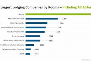 Craigslist Parsippany Nj Crown American Hotels | Luxury, Comfort & Top Destinations Craigslist Parsippany Nj | Crown American Hotels | Luxury, Comfort & Top Destinations