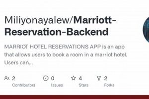 Book Marriott Reservations | America Hotel Deals Crown American Hotels | Luxury, Comfort & Top Destinations Book Marriott Reservations | America Hotel Deals | Crown American Hotels | Luxury, Comfort & Top Destinations