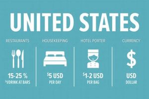 Hotel Tipping in America: A Guide Crown American Hotels | Luxury, Comfort & Top Destinations Hotel Tipping in America: A Guide | Crown American Hotels | Luxury, Comfort & Top Destinations