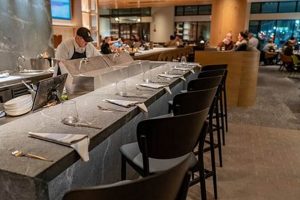 Best New Restaurants Slc Crown American Hotels | Luxury, Comfort & Top Destinations Best New Restaurants Slc | Crown American Hotels | Luxury, Comfort & Top Destinations