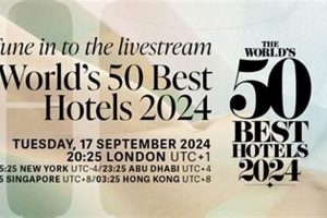 Top US Hotels for Extended Stays in 2024 | Crown American Hotels | Luxury, Comfort & Top Destinations