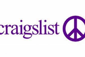 Best Craigslist Plymouth MA Deals for America Hotel Stays Crown American Hotels | Luxury, Comfort & Top Destinations Best Craigslist Plymouth MA Deals for America Hotel Stays | Crown American Hotels | Luxury, Comfort & Top Destinations