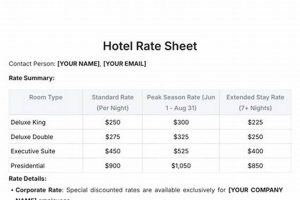 Book Day Use Hotels | America Hotel | Crown American Hotels | Luxury, Comfort & Top Destinations