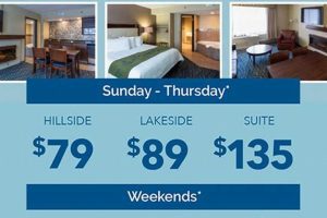 Average Motel Weekly Rates: Cost &amp; Savings | Crown American Hotels | Luxury, Comfort & Top Destinations