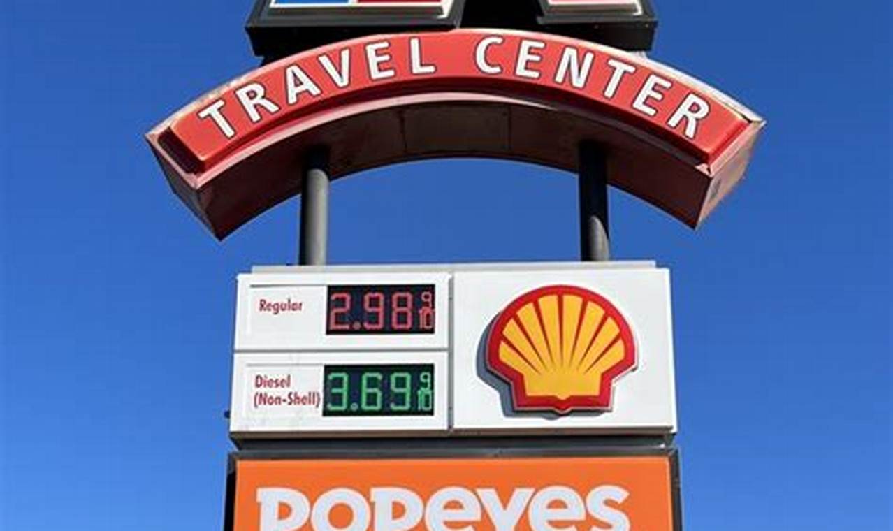 Ta Travel Center Near Me Your One-Stop Travel Solution